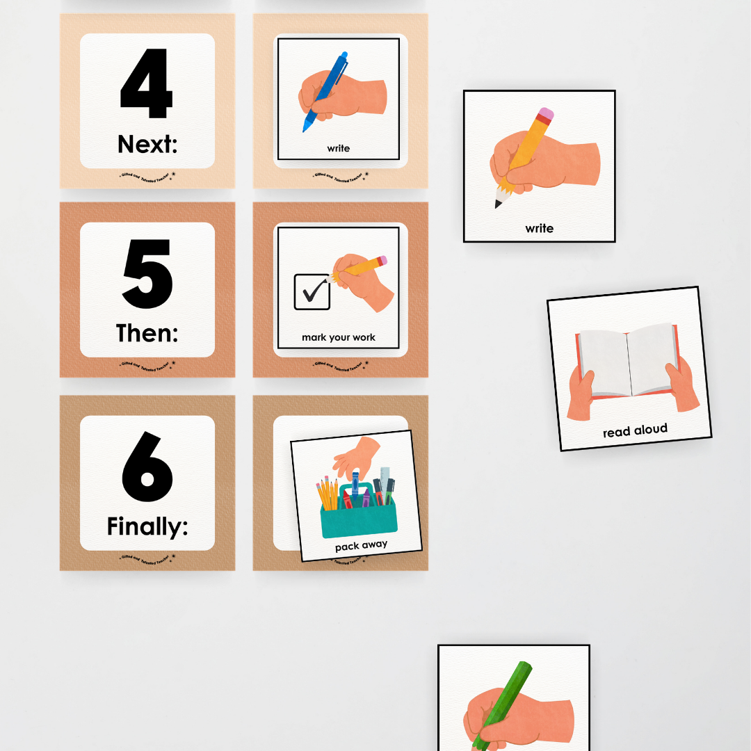 First Next Then Instructional Icons Classroom Display - Woodland Classroom Decor