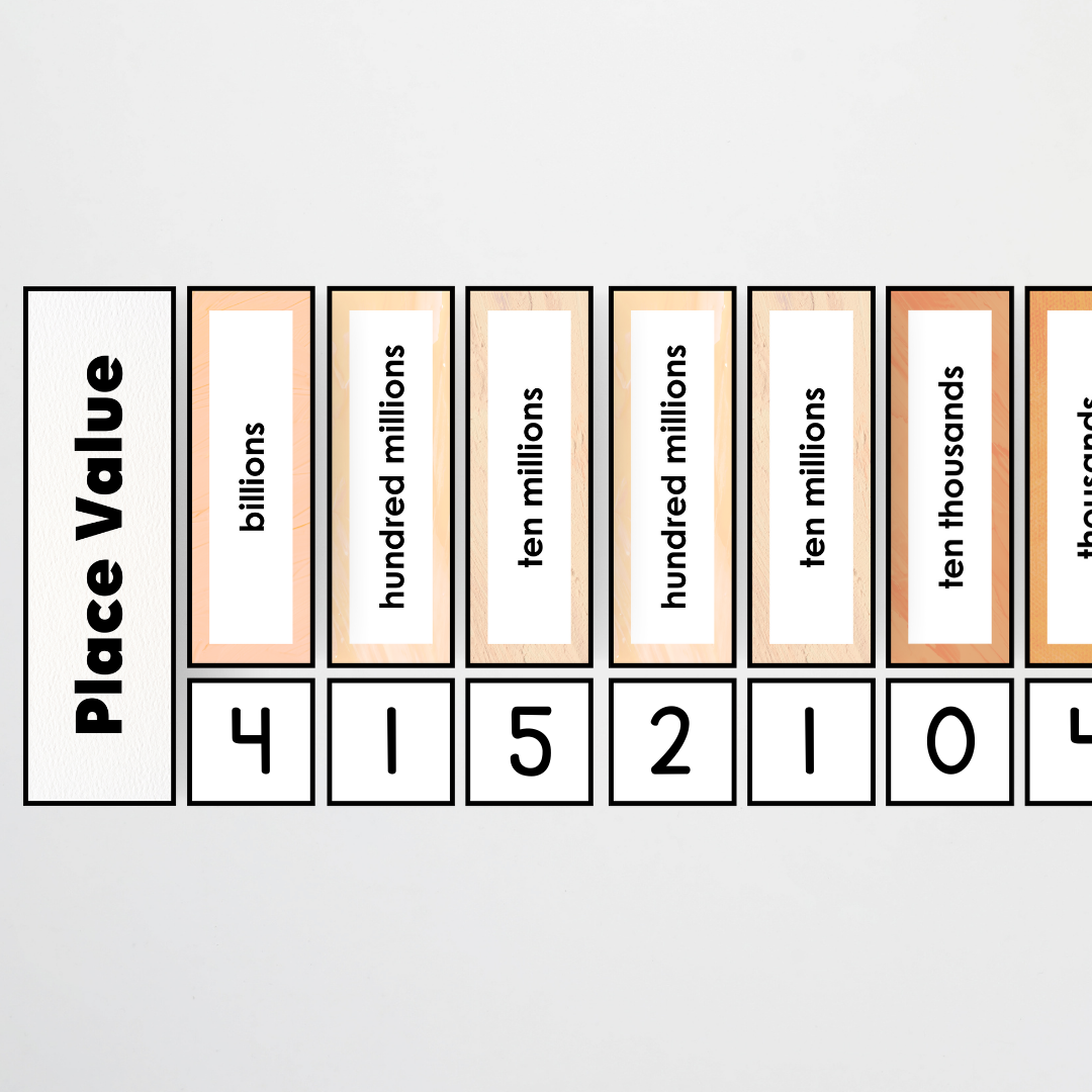 Place Value: Card Display - Neutral Classroom Decor - Teacher Resources & Classroom Decor