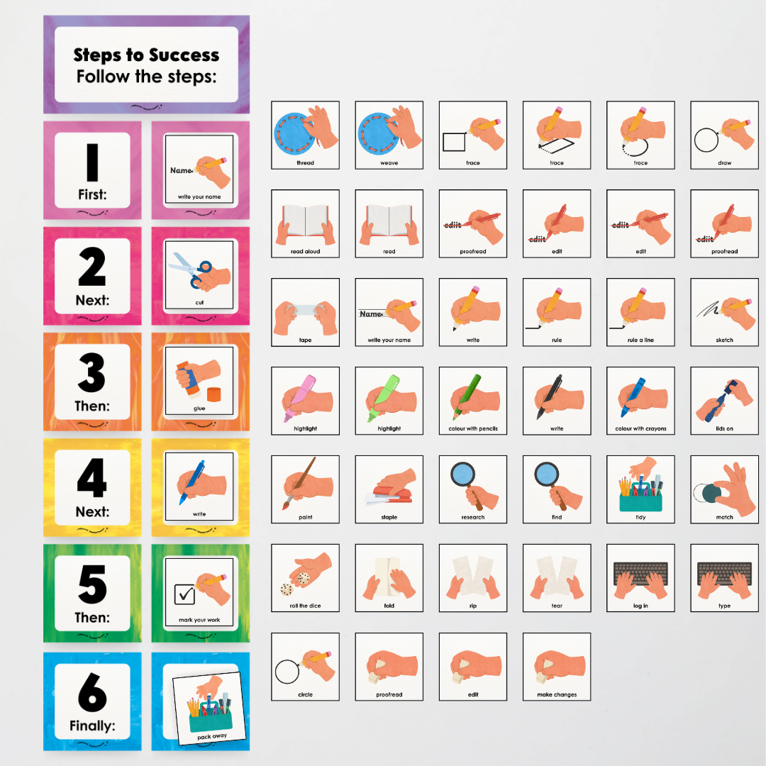 First Next Then Instructional Icons Classroom Display - Australian Fauna and Flora Classroom Decor