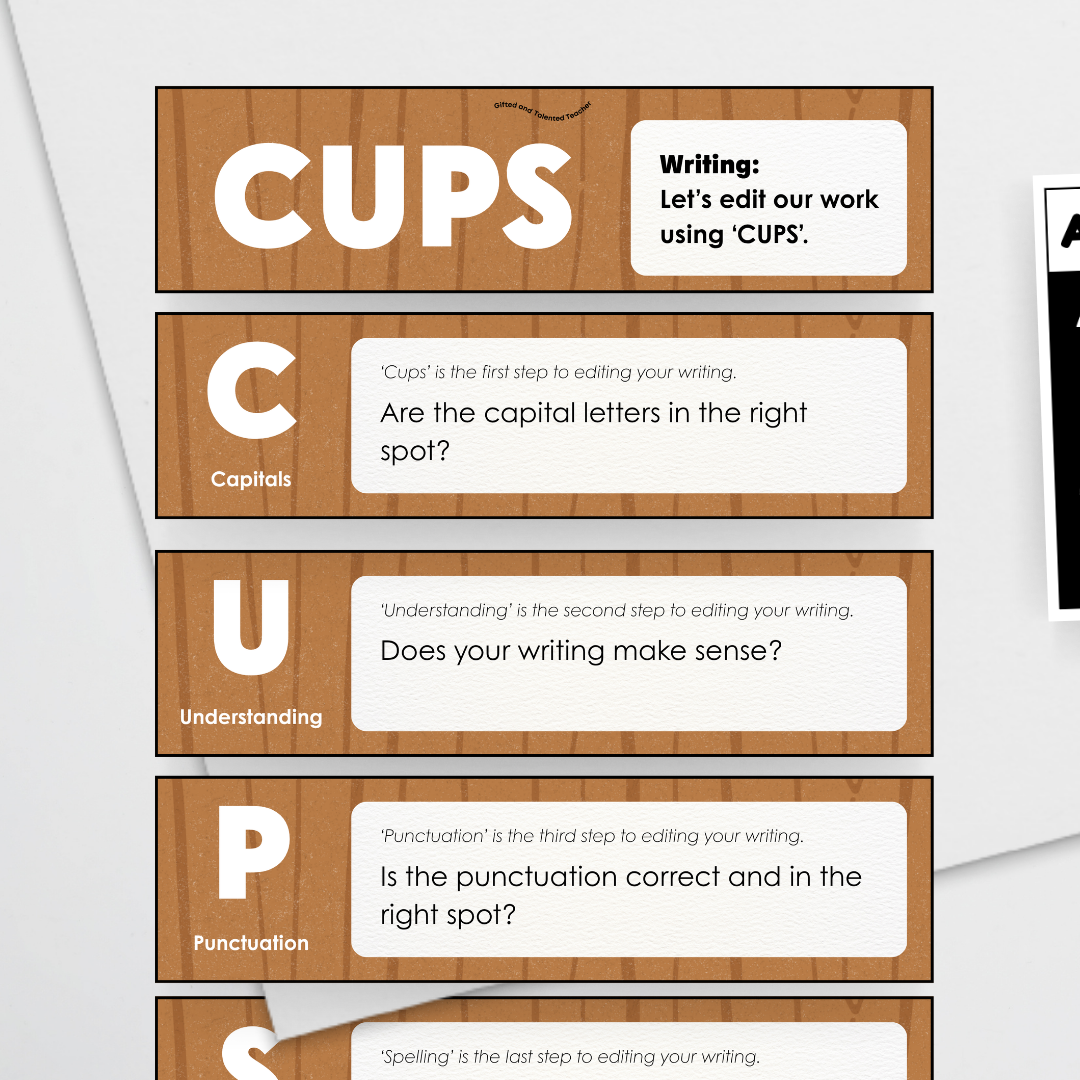 Writing Poster Display: CUPS Editing Strategy (Editable) - Back To School Classroom Decor