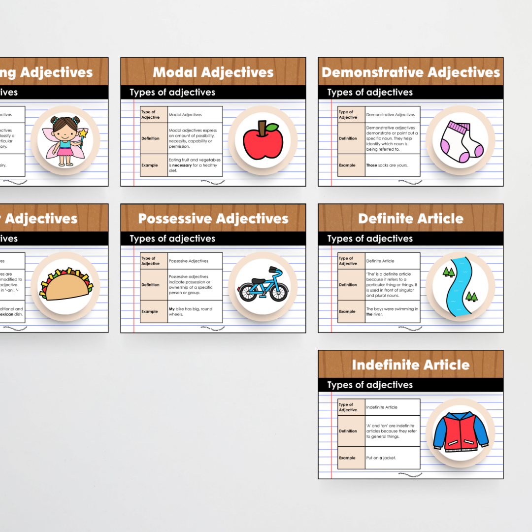 Adjectives: Parts of Speech Posters and Classroom Display - Back To School Classroom Decor