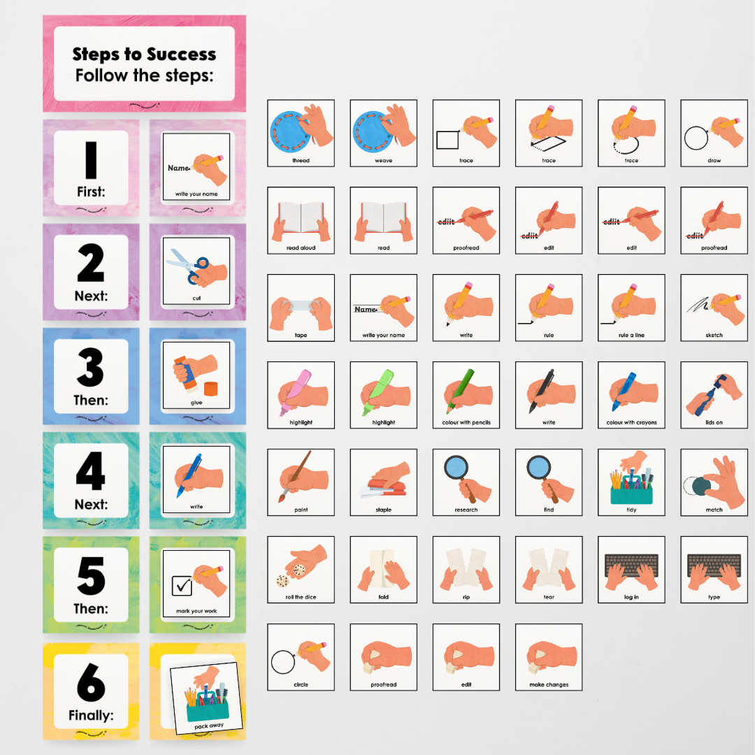 First Next Then Instructional Icons Classroom Display - Sea Life Classroom Decor