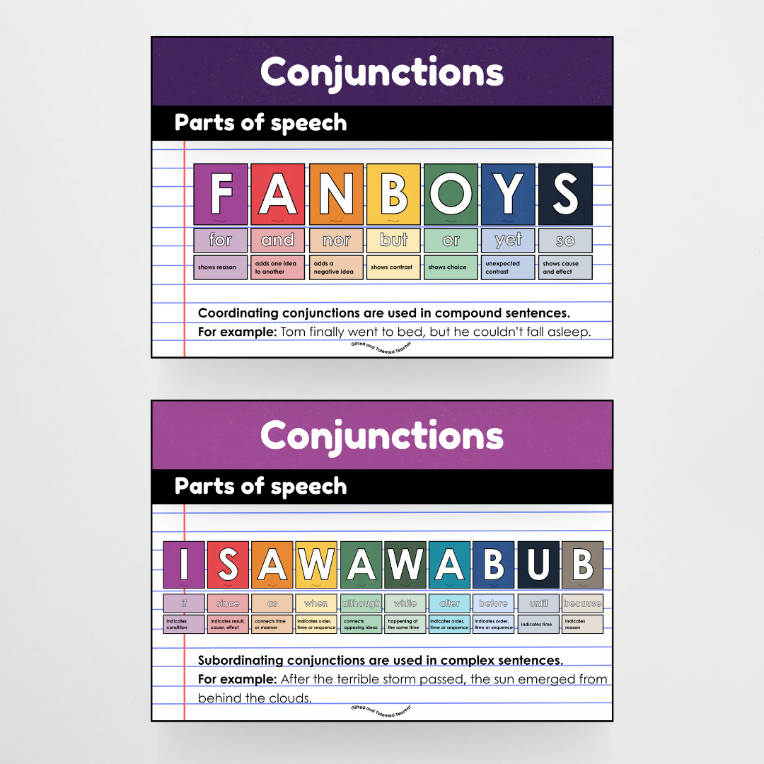 Conjunctions: Parts of Speech Posters and Classroom Display - Watch this Space Classroom Decor - Teacher Resources & Classroom Decor