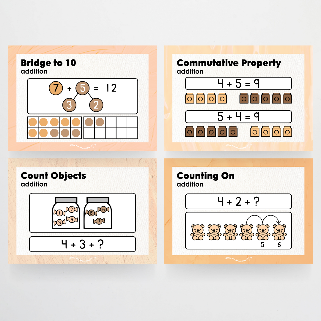 Addition, Subtraction, Multiplication and Division Strategy Posters: Maths Strategies Bundle - Neutral Classroom Decor - Teacher Resources & Classroom Decor