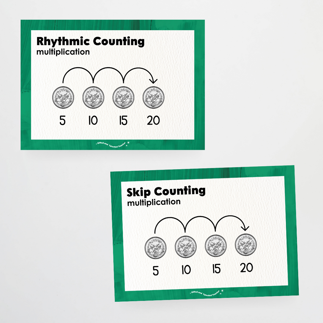 Addition, Subtraction, Multiplication and Division Strategy Posters: Maths Strategies Bundle - Australian Fauna and Flora Classroom Decor - Teacher Resources & Classroom Decor