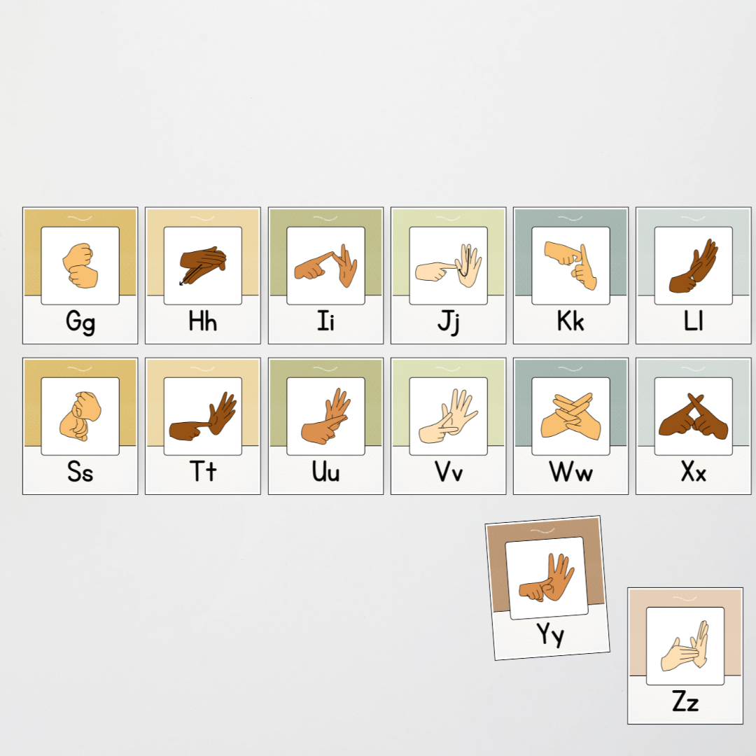 Auslan Alphabet Posters - Farmers Market Classroom Decor