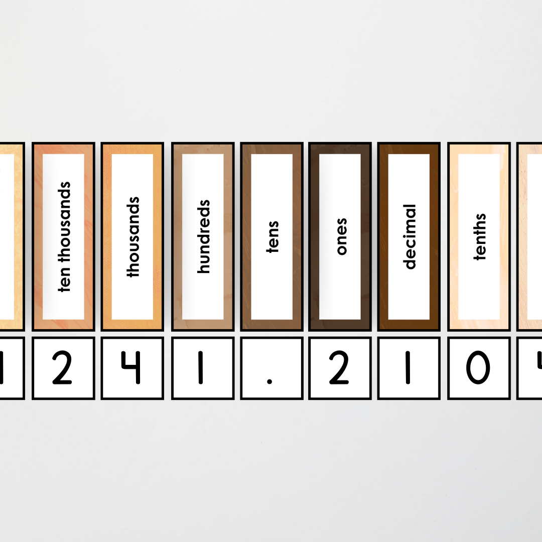 Place Value: Card Display - Neutral Classroom Decor - Teacher Resources & Classroom Decor