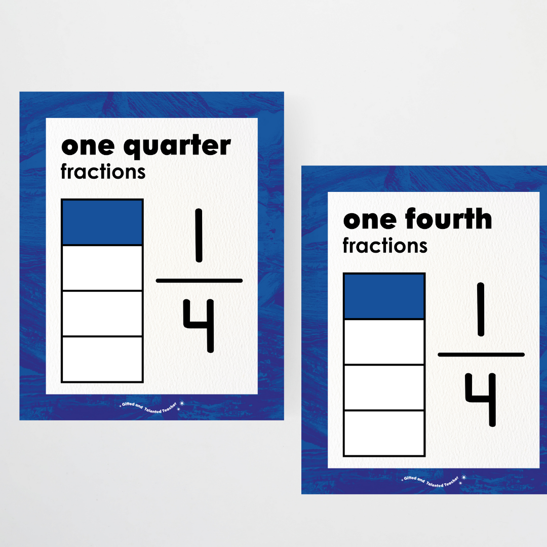 Fractions Posters Wall Display Resource - Insect Life Classroom Decor