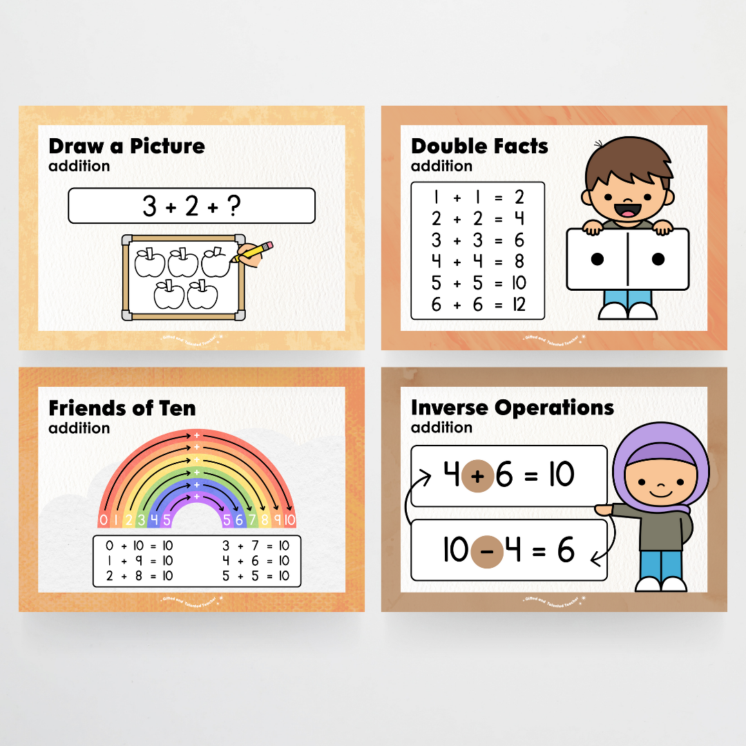 Addition, Subtraction, Multiplication and Division Strategy Posters: Maths Strategies Bundle - Neutral Classroom Decor - Teacher Resources & Classroom Decor