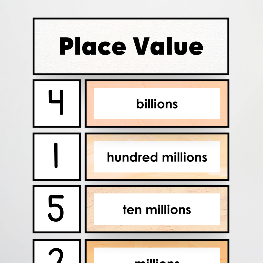 Place Value: Card Display - Neutral Classroom Decor - Teacher Resources & Classroom Decor