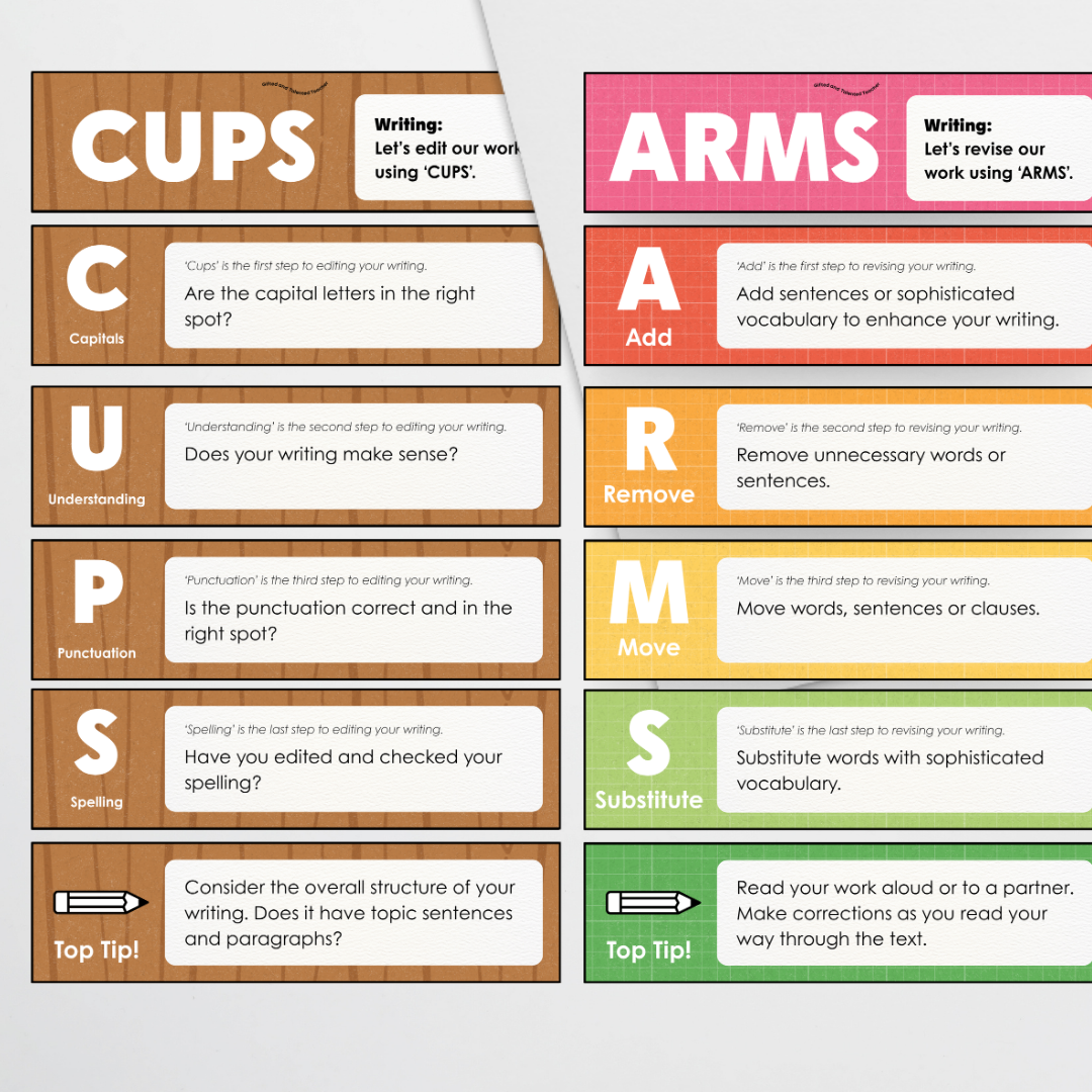 CUPS and ARMS Bundle - Back To School Classroom Decor