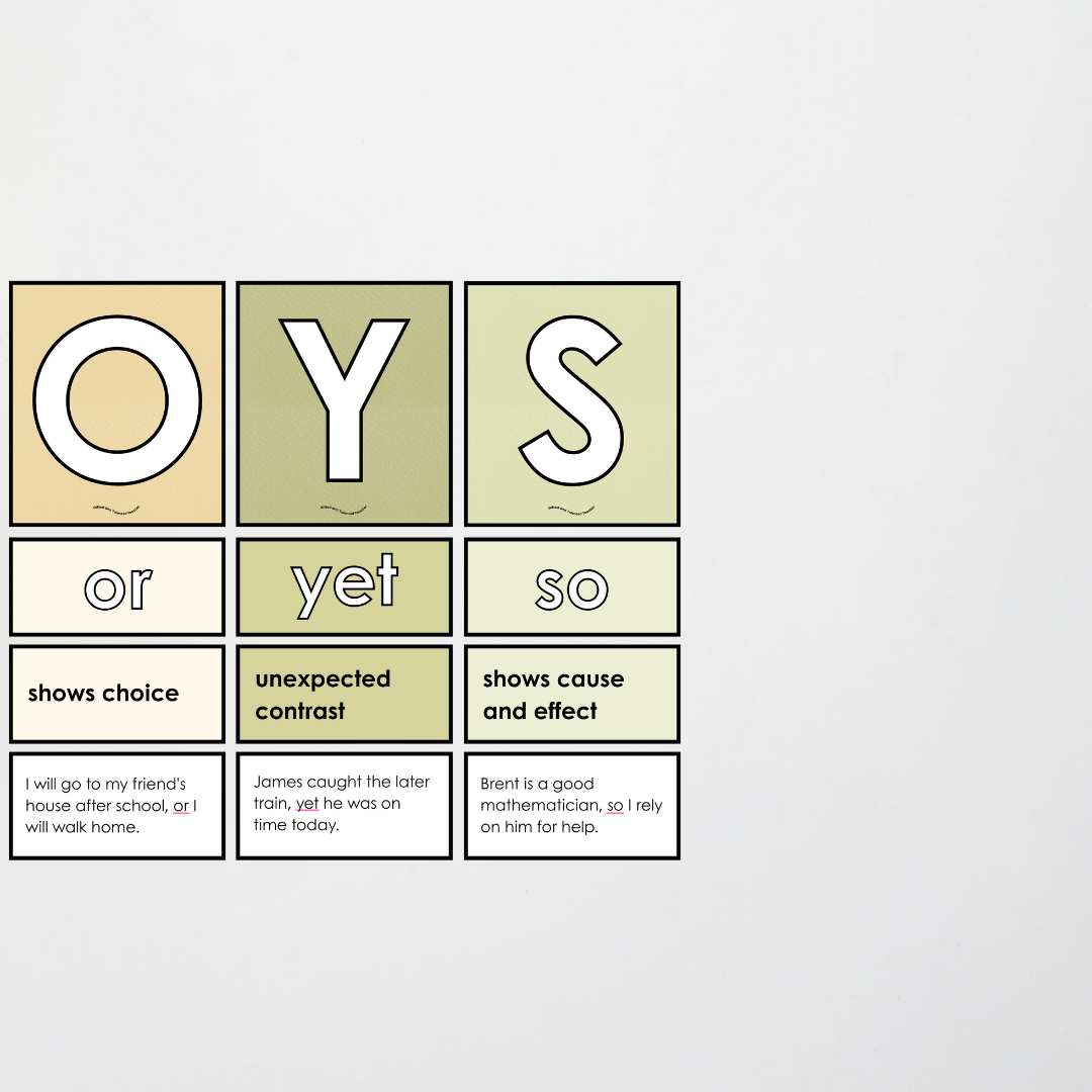 Coordinating Conjunctions: FANBOYS - Sentence Structure: Farmers Market Classroom Decor - Teacher Resources & Classroom Decor