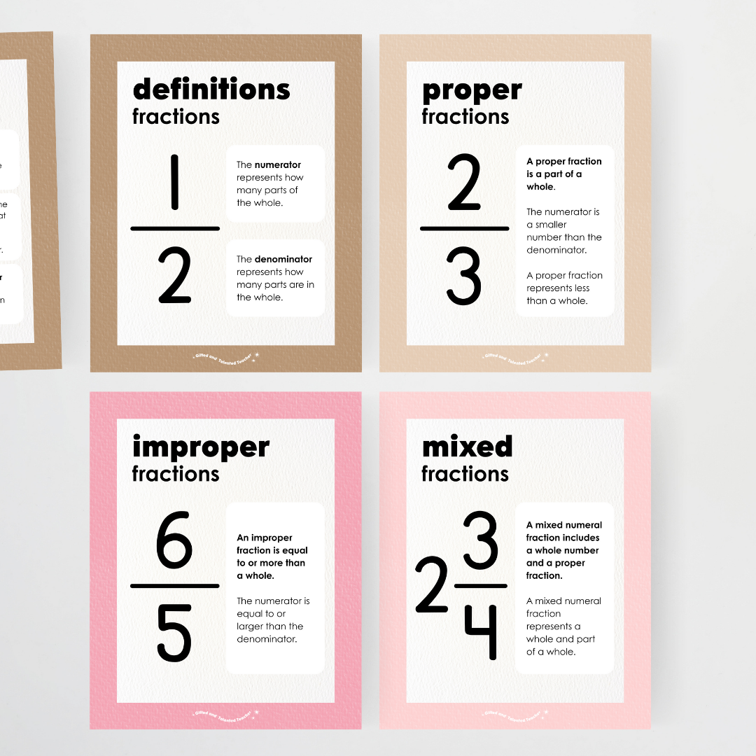 Fractions Posters Wall Display Resource - Farmers Market Classroom Decor