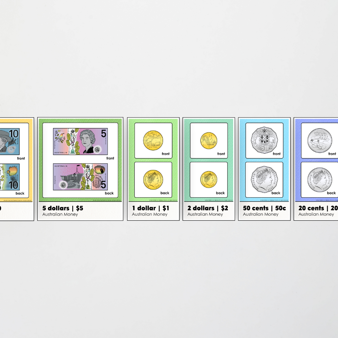 Australian Money Posters - Rainbow Classroom Decor