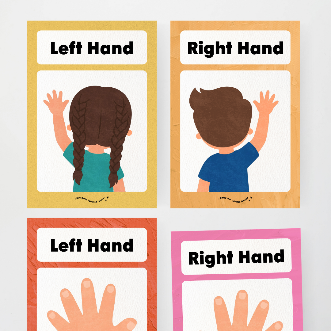 Left Hand and Right Hand Position Classroom Display - North America Classroom Decor - Teacher Resources & Classroom Decor