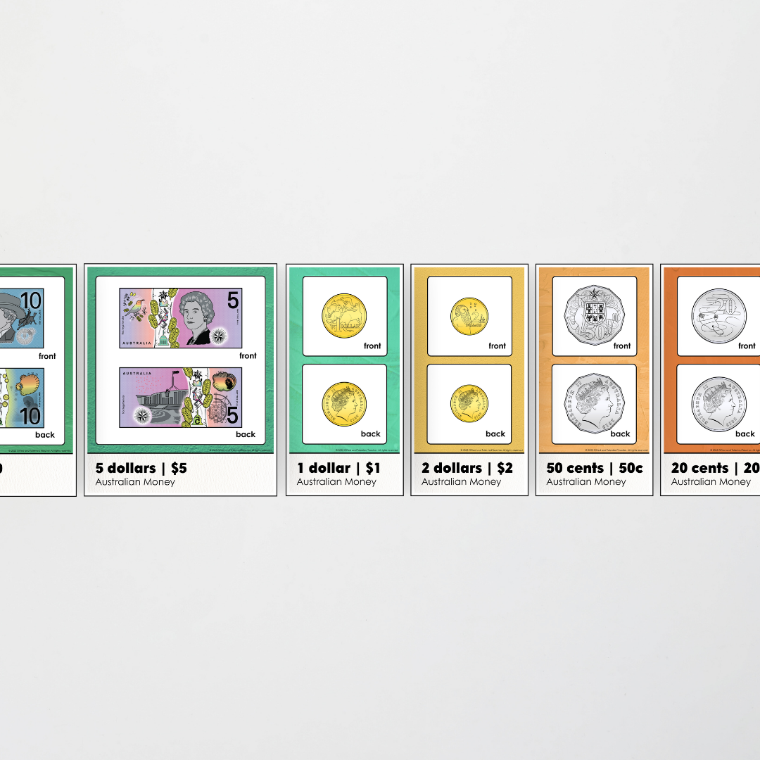 Australian Money Posters - North America Classroom Decor - Teacher Resources & Classroom Decor