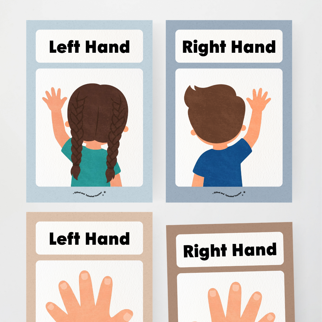Left Hand and Right Hand Position Classroom Display - Little Circus Classroom Decor - Teacher Resources & Classroom Decor