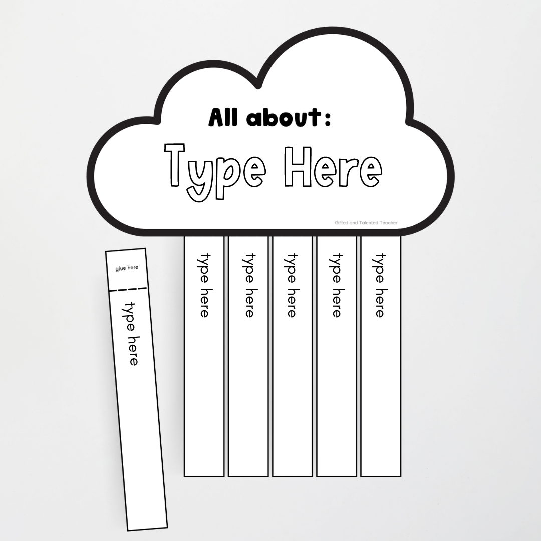 Back to School All About Me: Clouds - Lower Grades - Teacher Resources & Classroom Decor