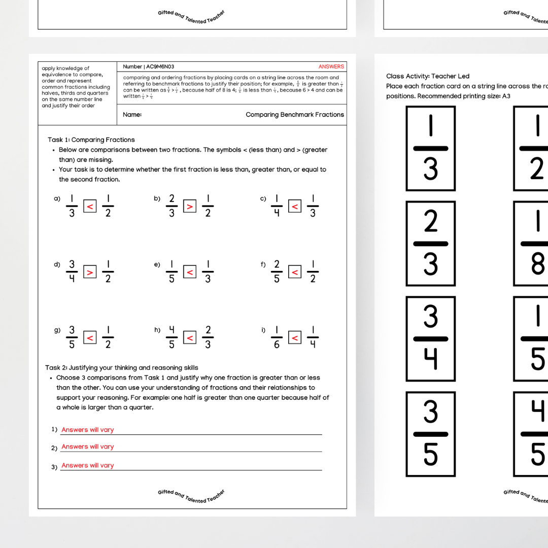 Number - Year 6 Australian Curriculum AC9M6N03 - Teacher Resources & Classroom Decor