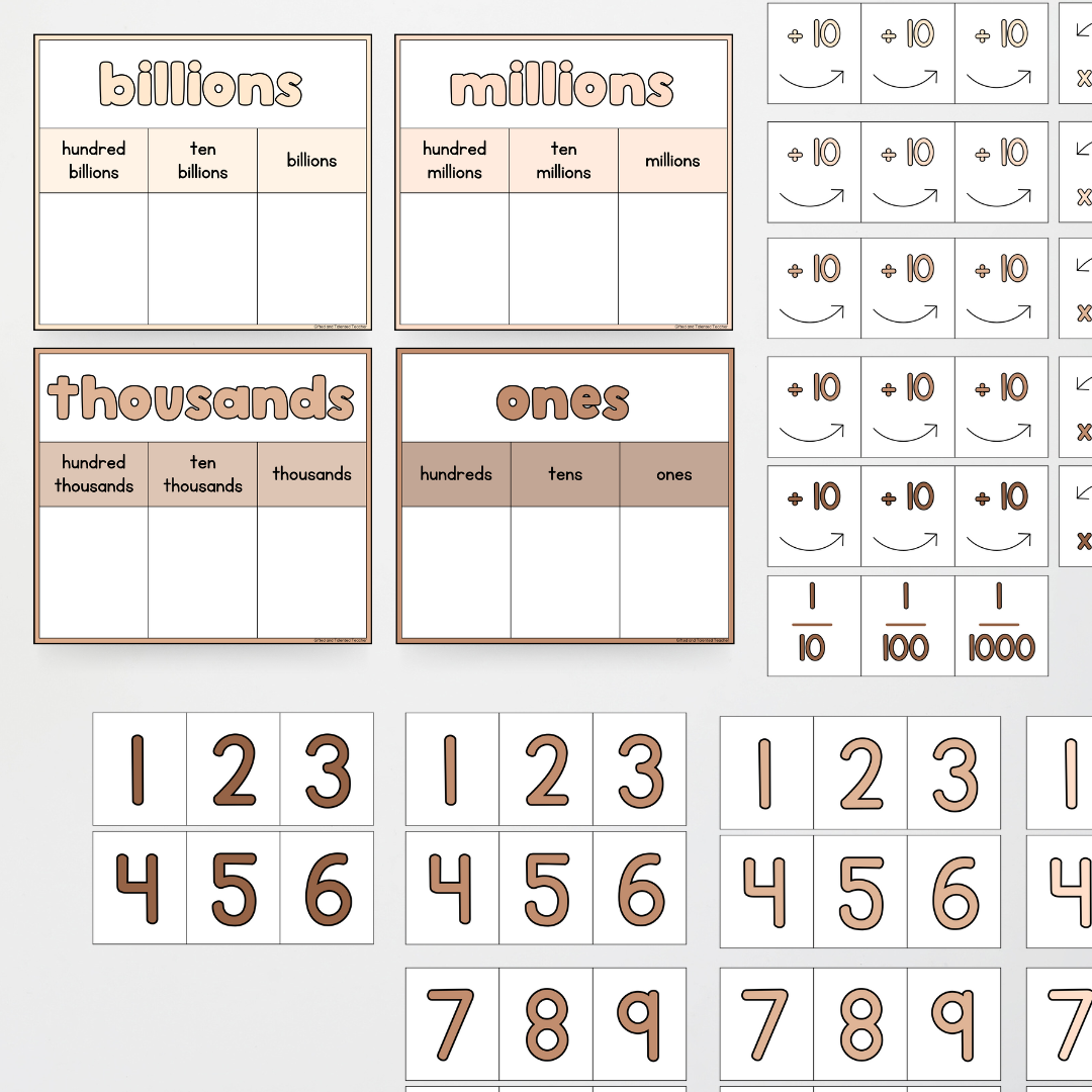 Place Value Display - Neutral Classroom Decor - Teacher Resources & Classroom Decor