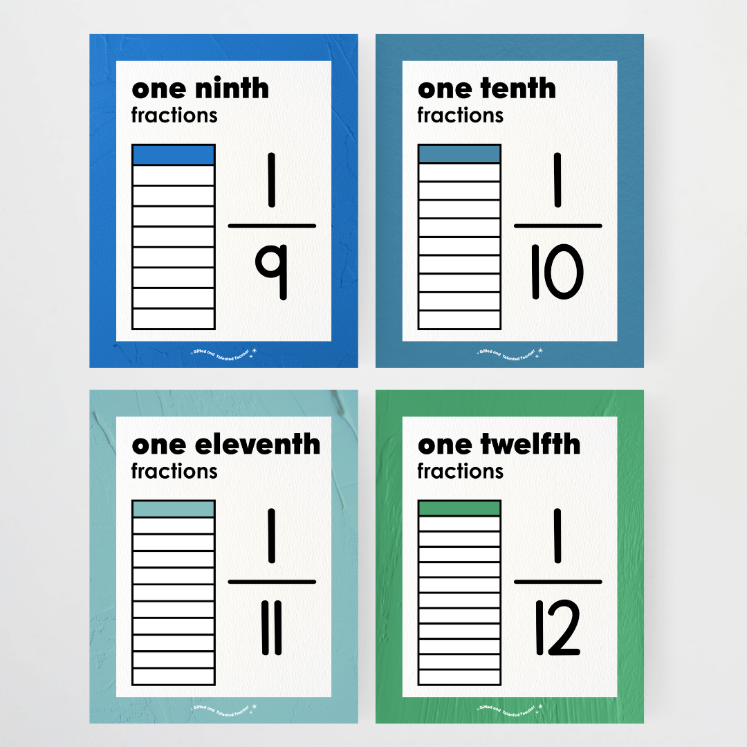 Fractions Posters Wall Display Resource - North America Classroom Decor - Teacher Resources & Classroom Decor