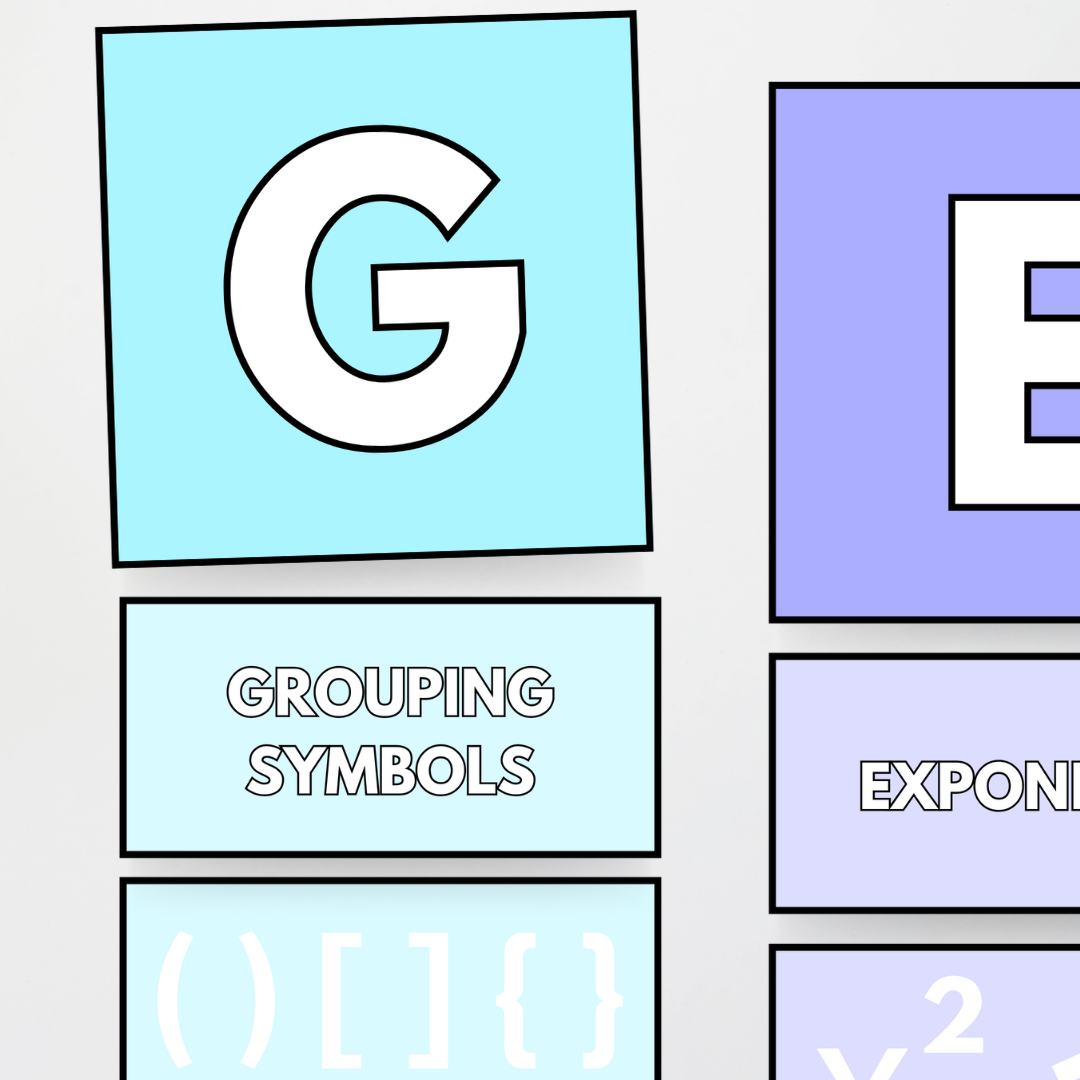 Order of Operations: GEMS or GEMA - Teacher Resources & Classroom Decor