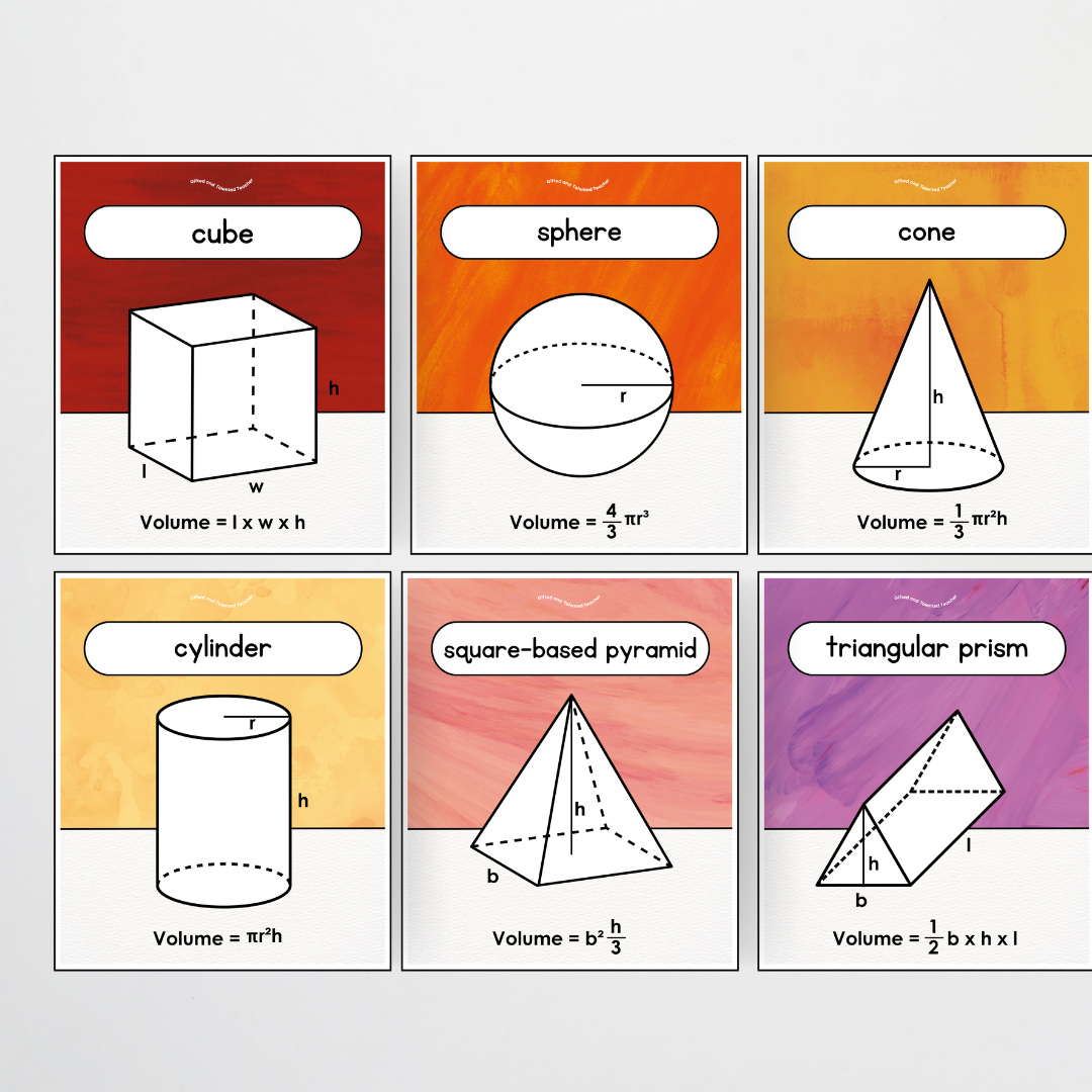 Mathematics Posters Bundle - Insect Life Classroom Decor