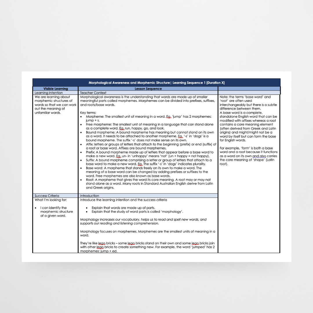 Morphemic Awareness Lesson Sequence | Morphology