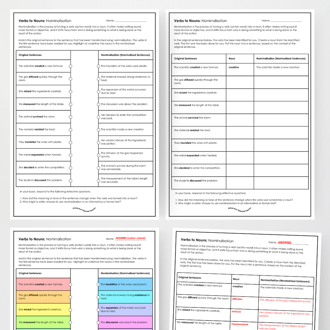 Verbs to Nouns: Nominalisation - Differentiated Activity - Teacher Resources & Classroom Decor