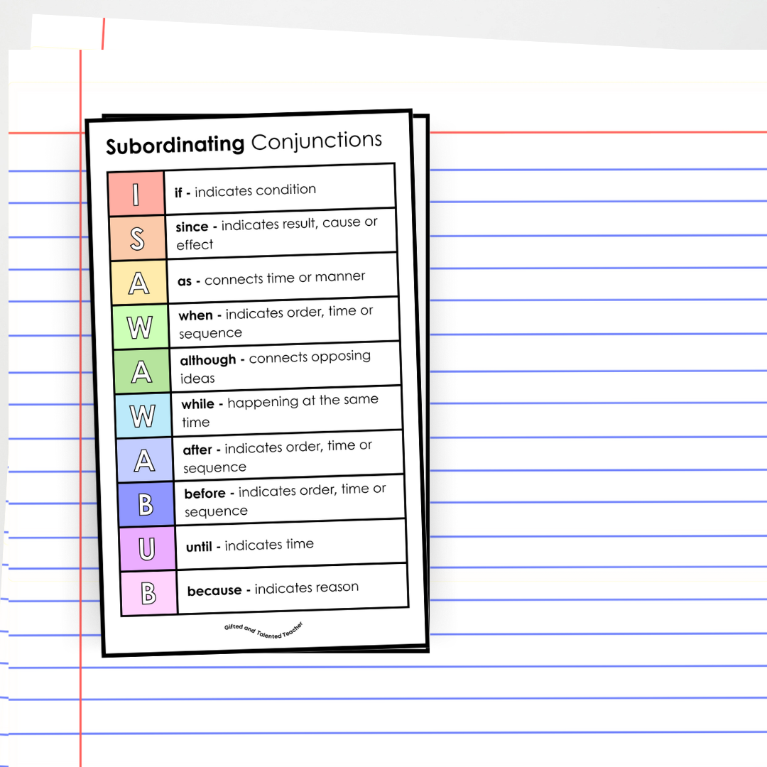 Subordinating (I SAW A WABUB) and Coordinating (FANBOYS) Conjunctions - Bundle: Rainbow Classroom Decor - Teacher Resources & Classroom Decor
