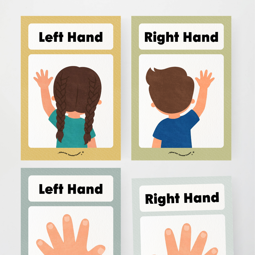 Left Hand and Right Hand Position Classroom Display - Farmers Market Classroom Decor - Teacher Resources & Classroom Decor