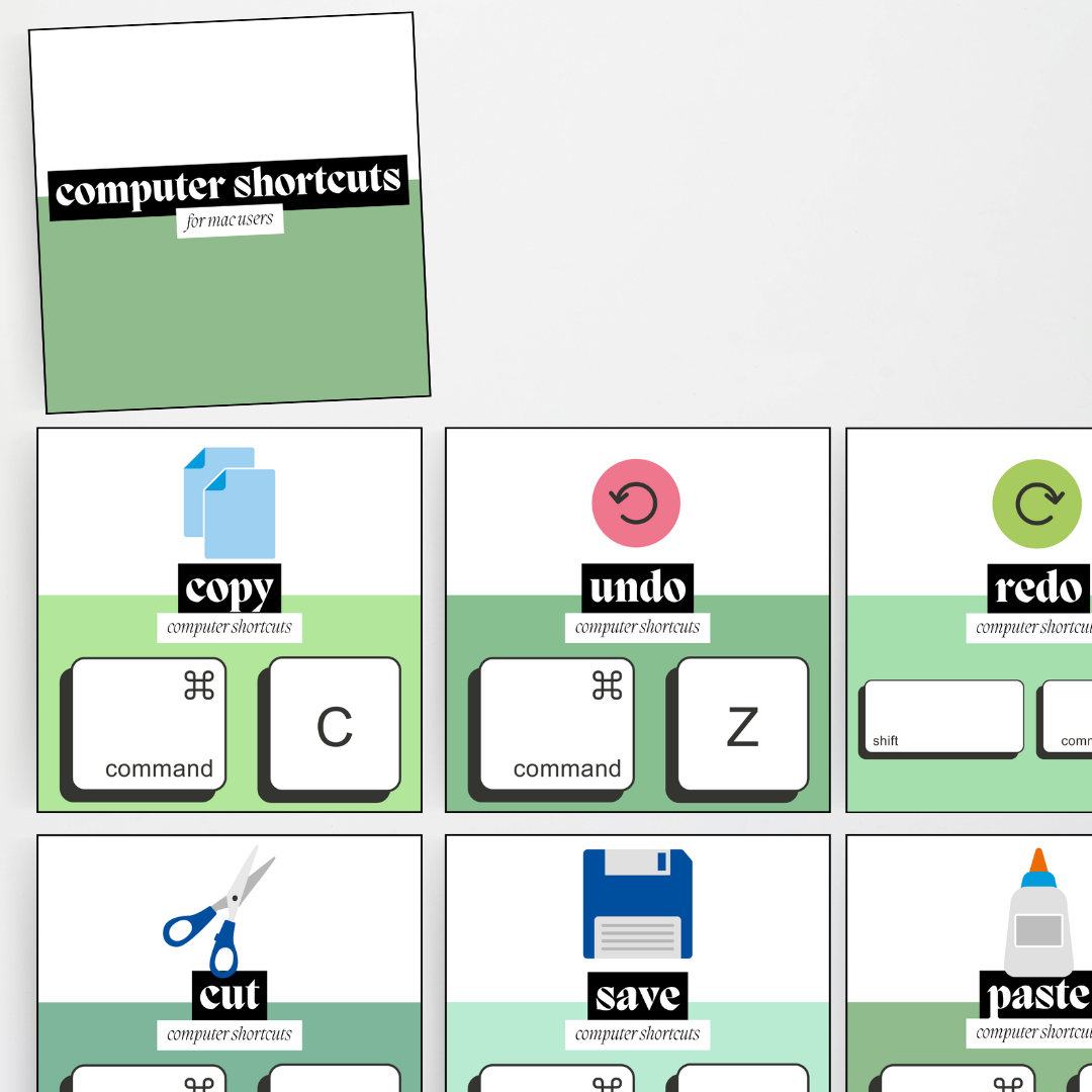 Computer Shortcuts (PC and Mac users) - Leafy Greens Classroom Decor - Teacher Resources & Classroom Decor