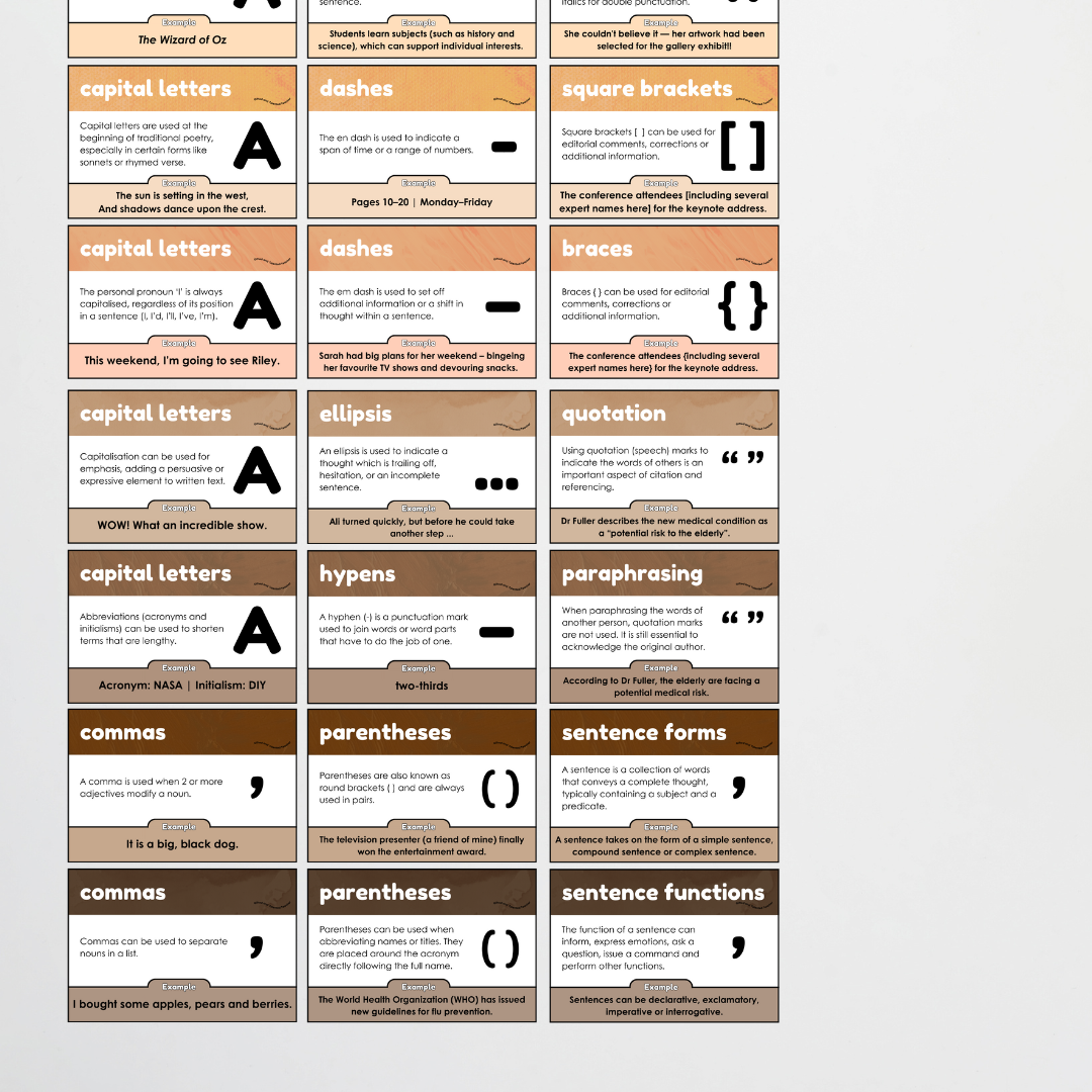 English and Literacy Posters Bundle - Neutral Classroom Decor