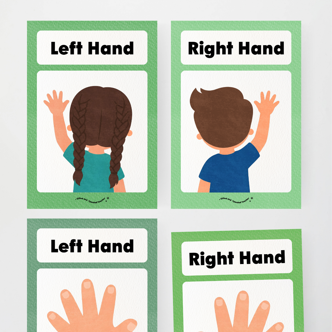 Left Hand and Right Hand Position Classroom Display - Leafy Greens Classroom Decor - Teacher Resources & Classroom Decor