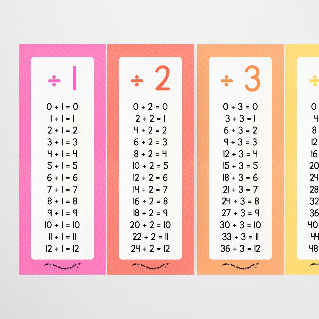 Division Strips - Rainbow Classroom Decor - Teacher Resources & Classroom Decor