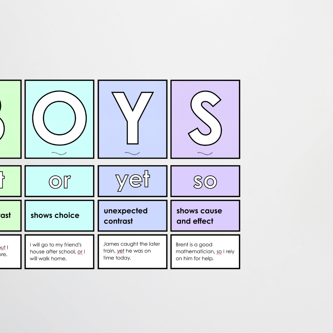 Coordinating Conjunctions: FANBOYS - Sentence Structure: Pretty in Pastel Classroom Decor - Teacher Resources & Classroom Decor
