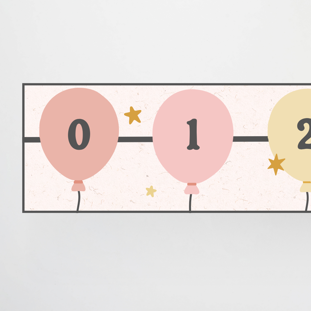 Number Line: Negative and Positive Numbers - Little Circus Classroom Decor