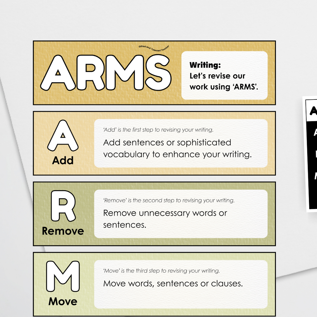 Writing Poster Display: CUPS and ARMS Bundle Student Feedback and Editing System - Farmers Market Classroom Decor - Teacher Resources & Classroom Decor