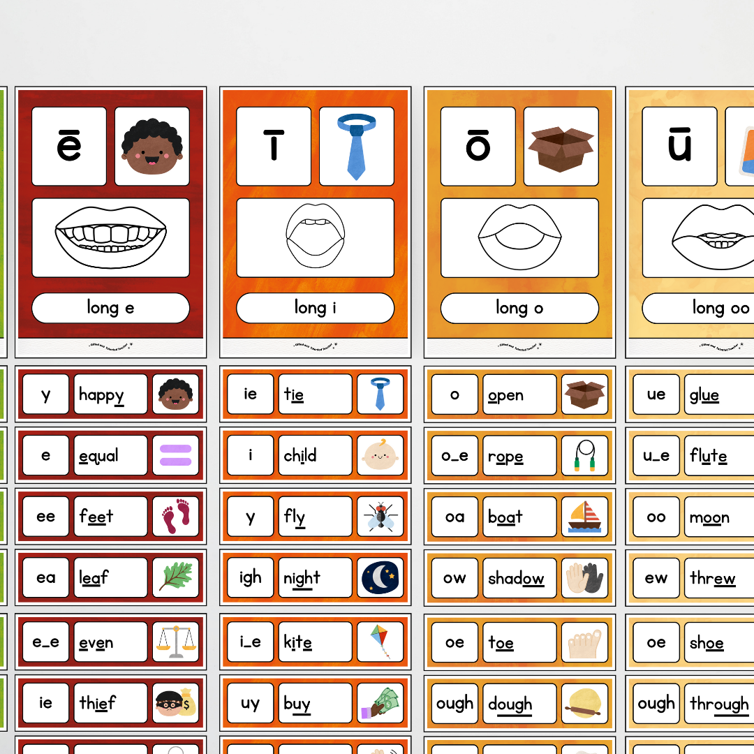 Sound Wall with Mouth Articulation - Insect Life Classroom Decor