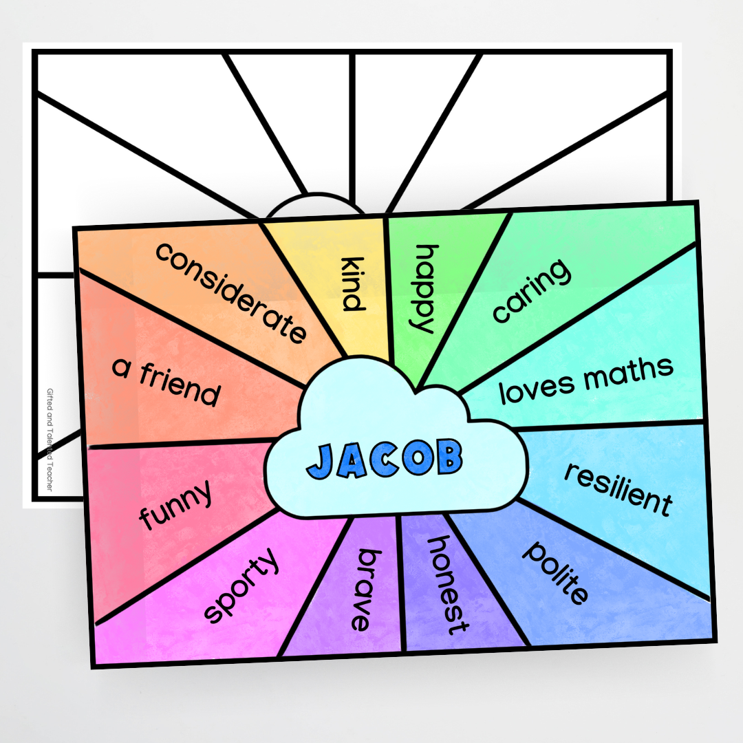 Back to School - All About Me: Character Cloud - Teacher Resources & Classroom Decor
