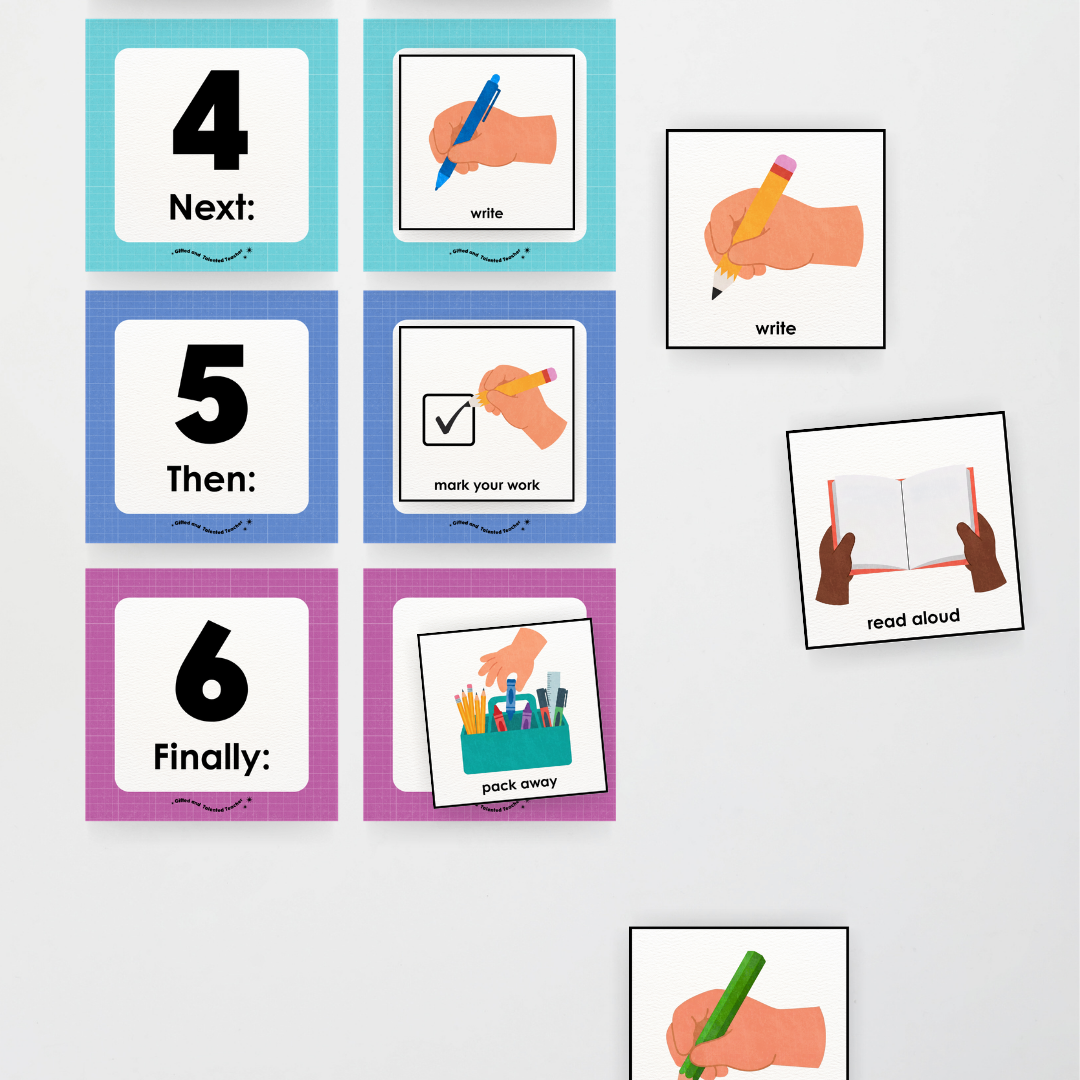 First Next Then Instructional Icons Classroom Display - Back To School Classroom Decor