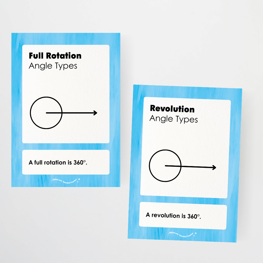 Angle Types Posters - Sea Life Classroom Decor