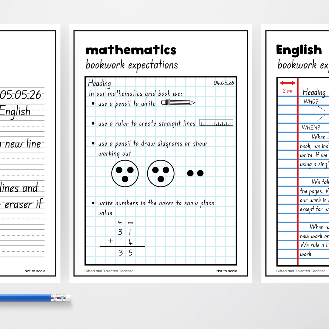 Back to School - Bookwork Expectations: Editable - Teacher Resources & Classroom Decor