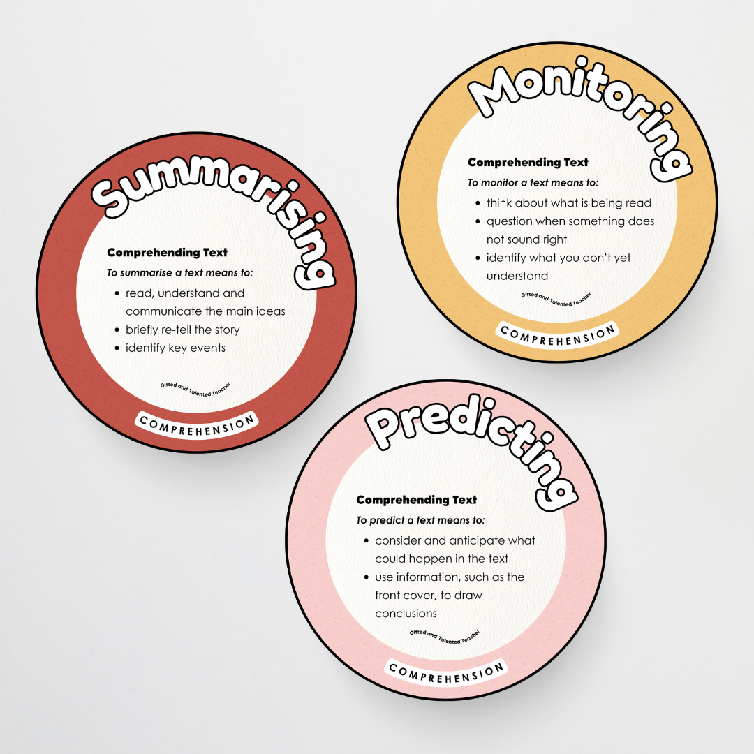 The Super 6 Strategies Posters - Little Circus Classroom Decor - Teacher Resources & Classroom Decor