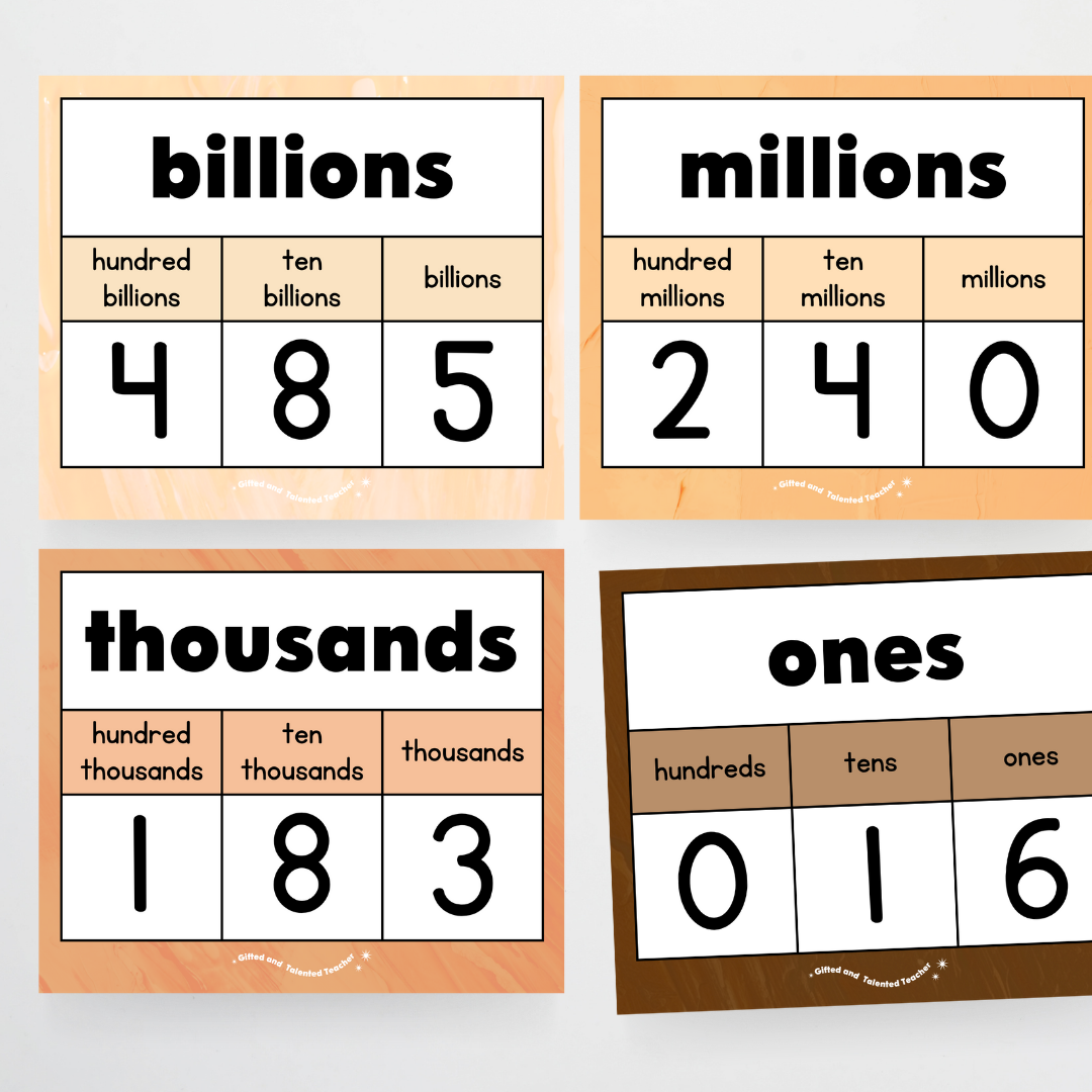 Place Value Classroom Display - Farmers Market Classroom Decor