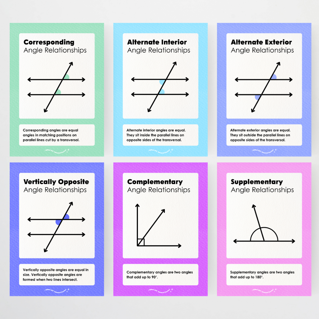 Mathematics Posters Bundle - Rainbow Classroom Decor