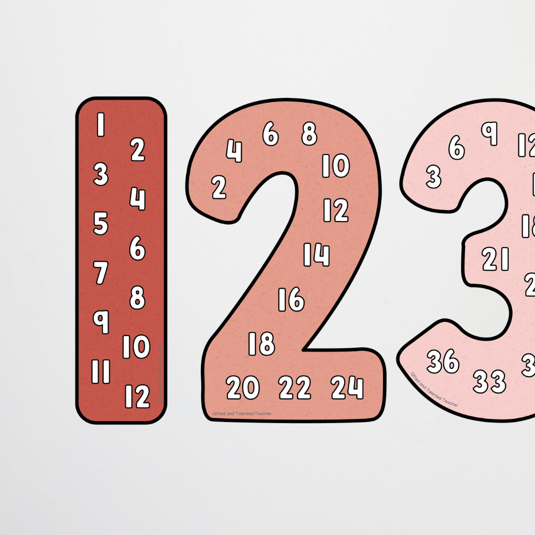 Skip Counting - Little Circus Classroom Decor