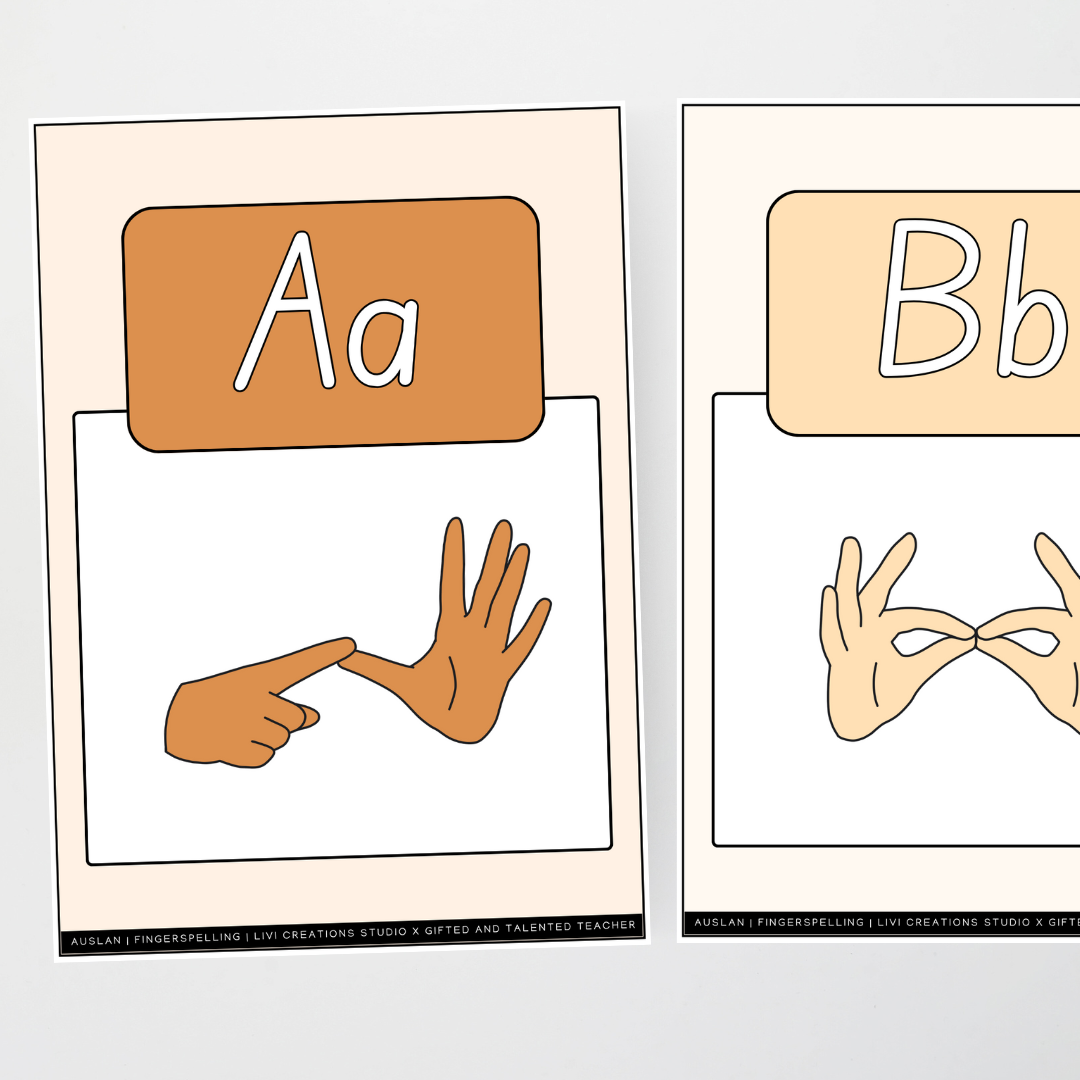 Livi Creations Studio: Auslan Alphabet Posters (Lower Grades) - Auslan Classroom Decor - Teacher Resources & Classroom Decor