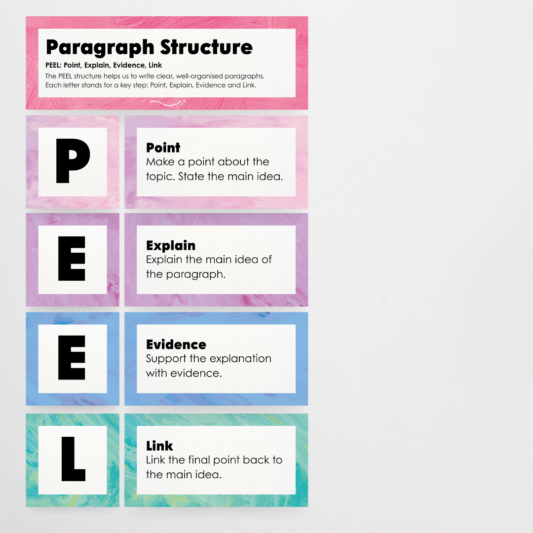 Paragraph Structure: PEEL, TEEL, OREO - Sea Life Classroom Decor - Teacher Resources & Classroom Decor