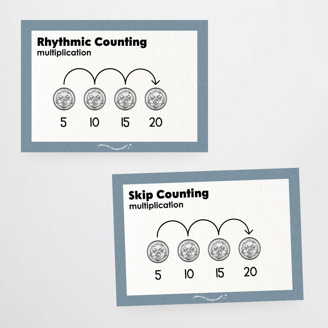 Addition, Subtraction, Multiplication and Division Strategy Posters: Maths Strategies Bundle - Little Circus Classroom Decor - Teacher Resources & Classroom Decor